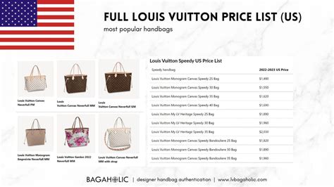 louis vuitton price comparison by country|louis vuitton usa price list.